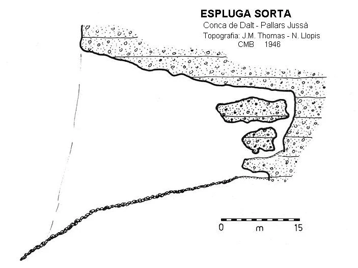 Topografía de SORTA, ESPLUGA (3 de 3)