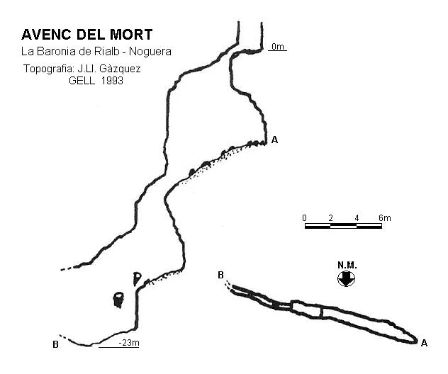 Topografia de MORT, AVENC DEL (1 de 1)