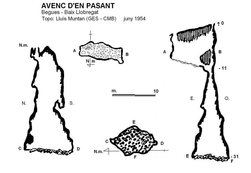 Topografia de PASANT, AVENC D'EN (1 de 2)