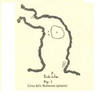 Topografia de MAIMONS, TUTA DELS (2 de 2)