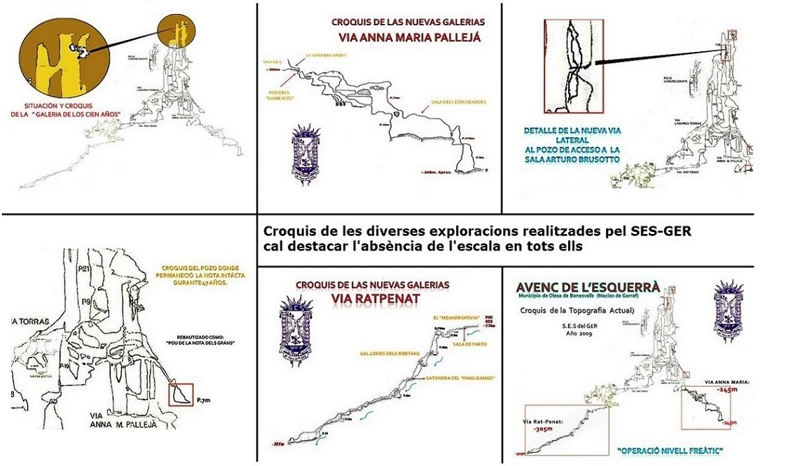 Topografia de ESQUERRÀ, AVENC DE L' (13 de 28)