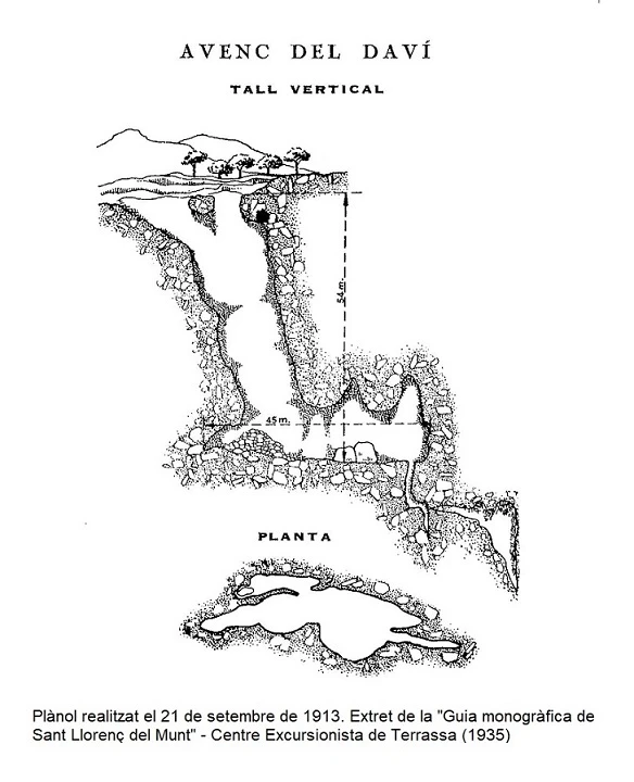 Topographie de DAVÍ, AVENC DEL (2 sur 2)