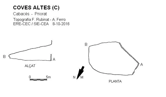 Topographie de ALTES, COVES (2 sur 2)