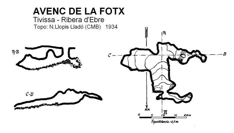 Topografia de FOTX, AVENC DE LA (1 de 1)