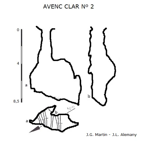 Topografía de CLAR Nº 2,  AVENC (1 de 1)