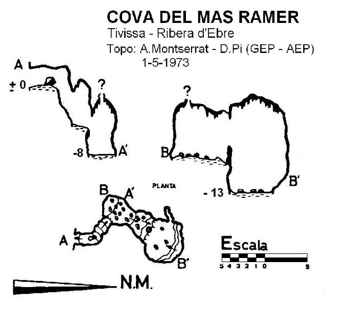 Topografia de RAMER, COVA DEL (1 de 3)