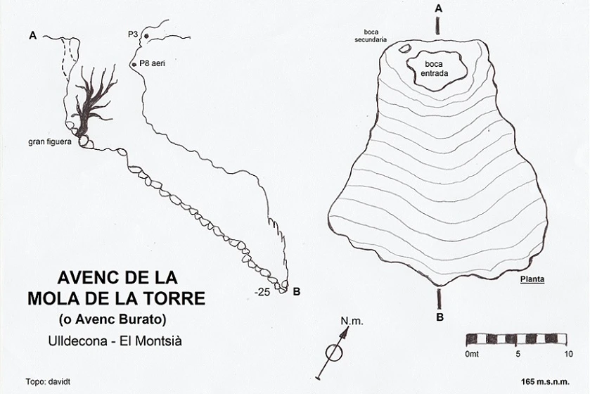 Survey of MOLA DE LA TORRE, AVENC DE LA (1 of 1)