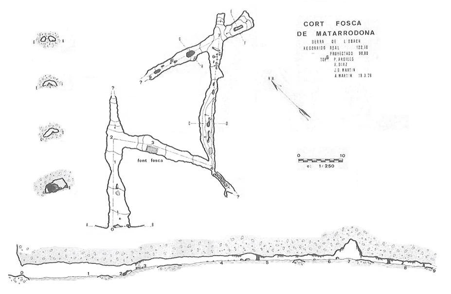 Topografia de CORT FOSCA DE MATARRODONA (2 de 3)