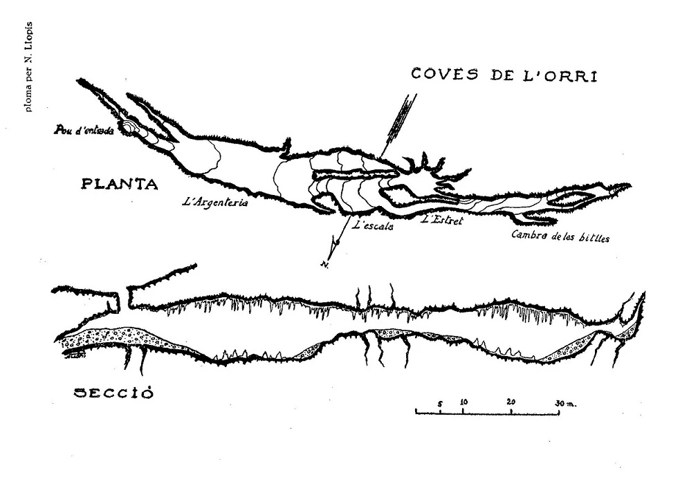 Topografia de ORRI, COVA DE L' (1 de 1)