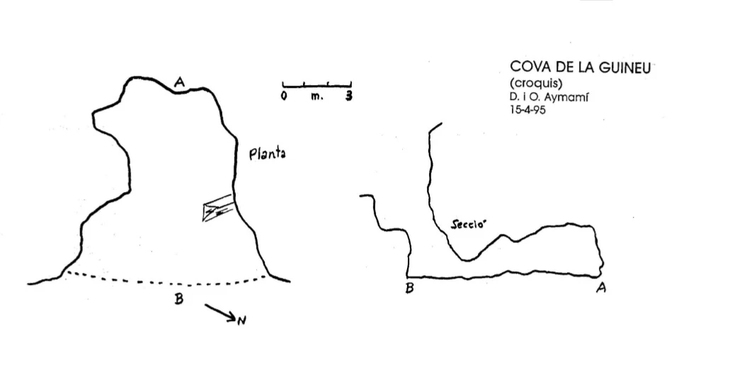 Topographie de GUINEU, COVA DE LA (2 sur 2)
