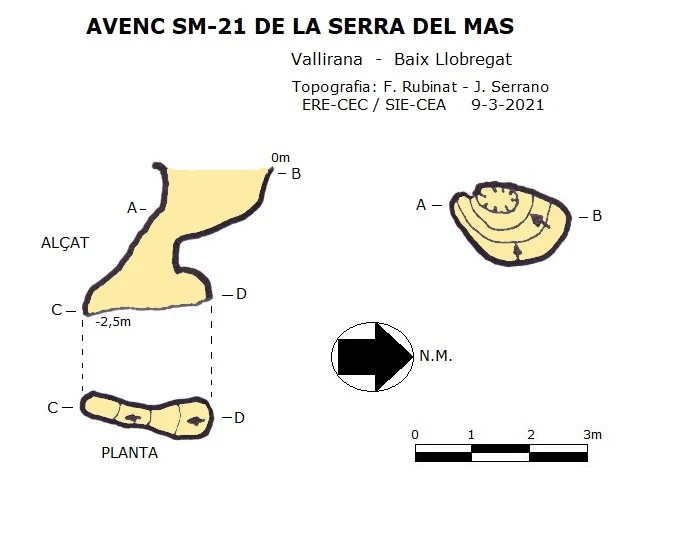 Topografia de SERRA DEL MAS, AVENC SM-21 DE LA (1 de 1)