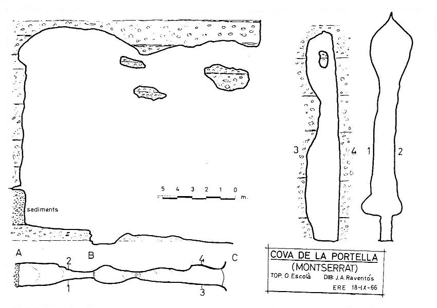 Topografia de PORTELLA, POU DE LA (1 de 3)