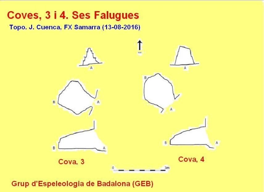 Topografía de FALUGUES, COVES DE SES (1 de 2)