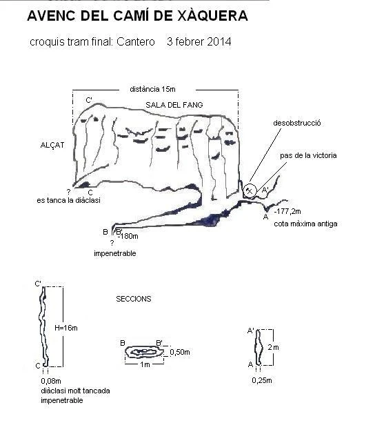 Survey of CAMÍ DE XÀQUERA, AVENC DEL (3 of 3)