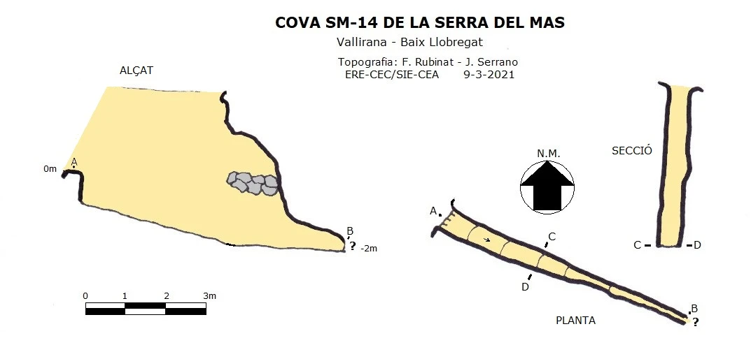 Topografia de SERRA DEL MAS, COVA SM-14 DE LA (1 de 1)