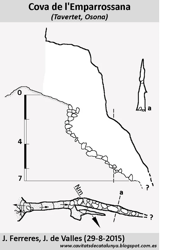 Topografia de EMPARROSANA, COVA DE L' (1 de 2)