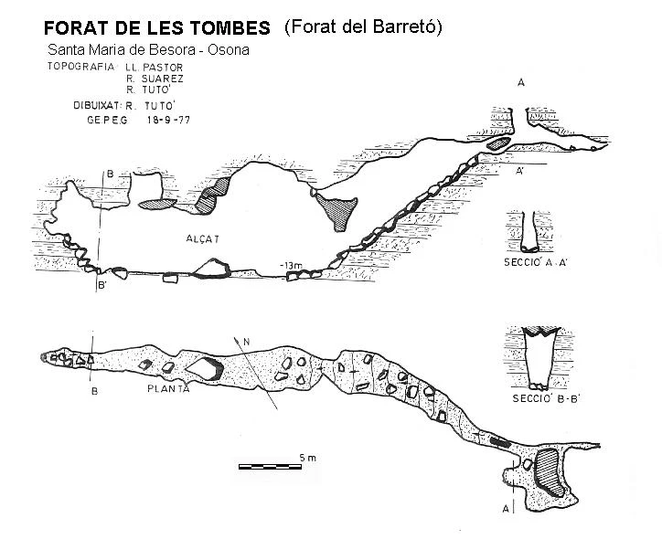 Topografia de TOMBES, FORAT DE LES (1 de 3)