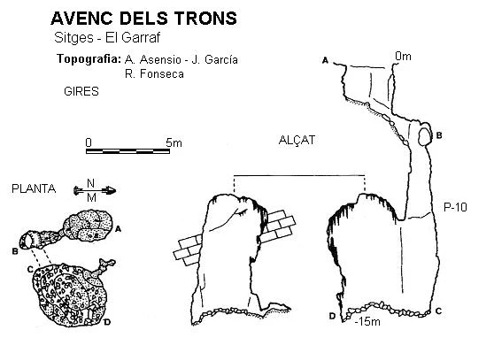 Topografia de TRONS, AVENC DELS (1 de 1)