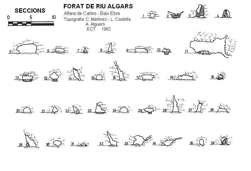 Topografia de RIU ALGARS, FORAT DE (2 de 12)