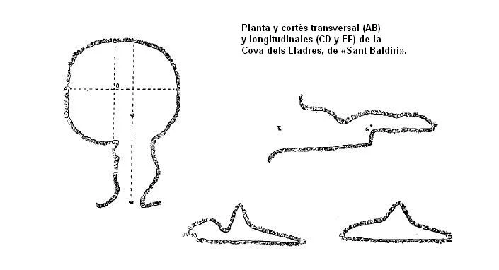 Topographie de LLADRES, COVA DELS (1 sur 1)