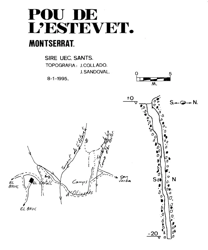 Topografía de ESTEVET, POU DE L' (1 de 1)