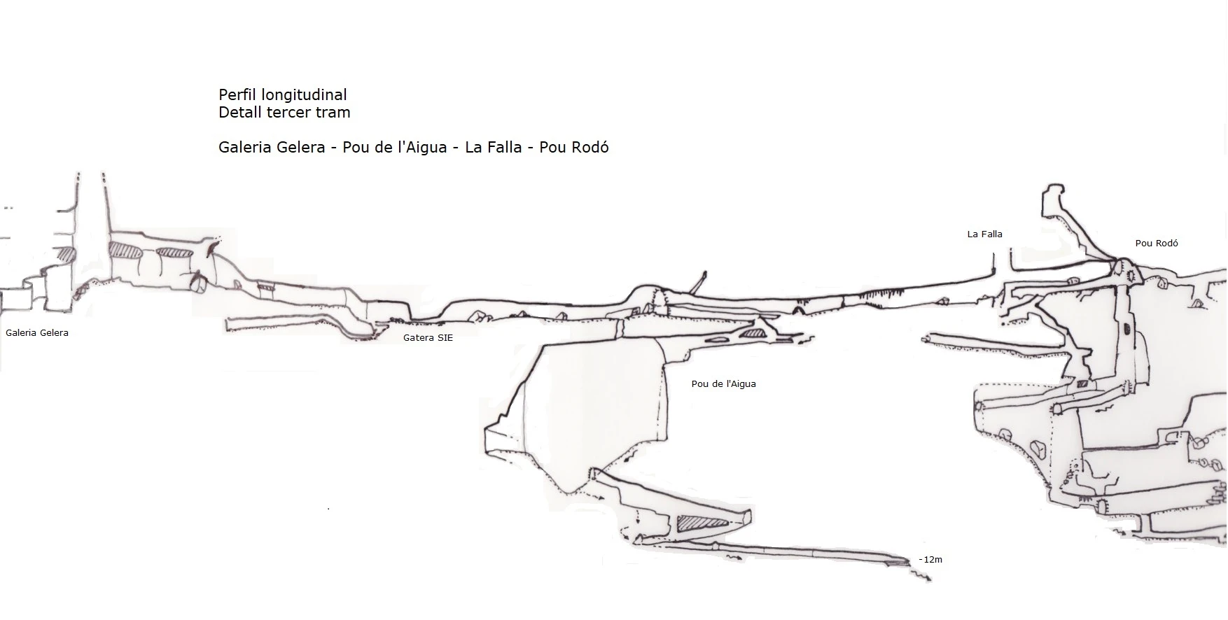 Topografia de CUBERES, COVA (25 de 28)