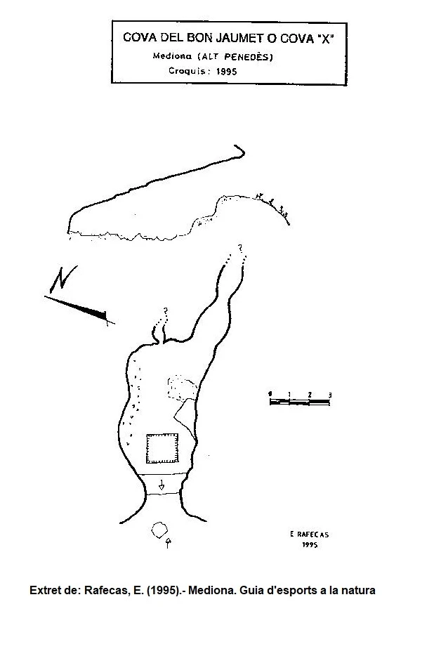 Topografía de BON JAUMET, COVA DEL (1 de 1)