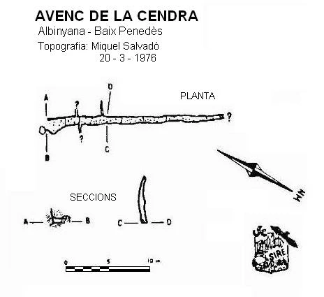 Topografía de CENDRA, AVENC DE LA (1 de 1)