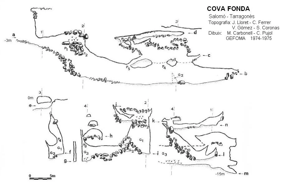 Topografia de FONDA, COVA (1 de 2)