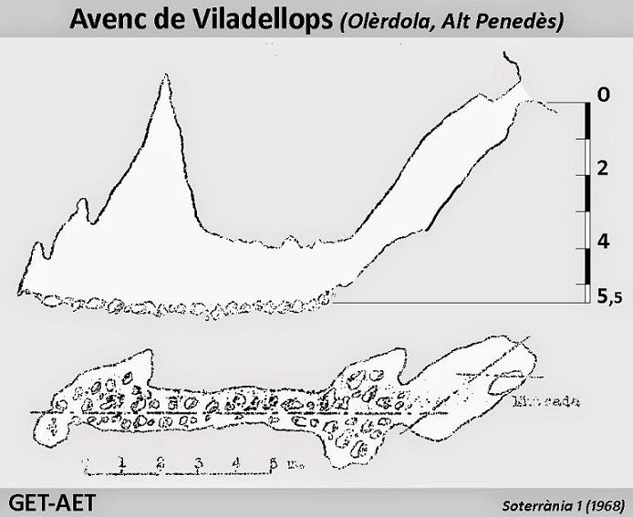 Topografia de VILADELLOPS, AVENC DE (2 de 2)