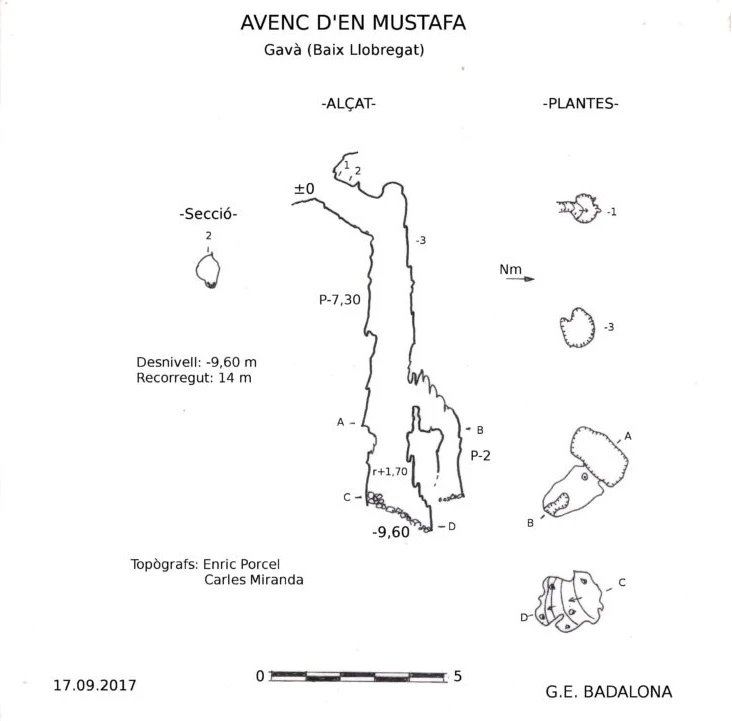 Topografía de MUSTAFÀ, AVENC DEL (1 de 2)