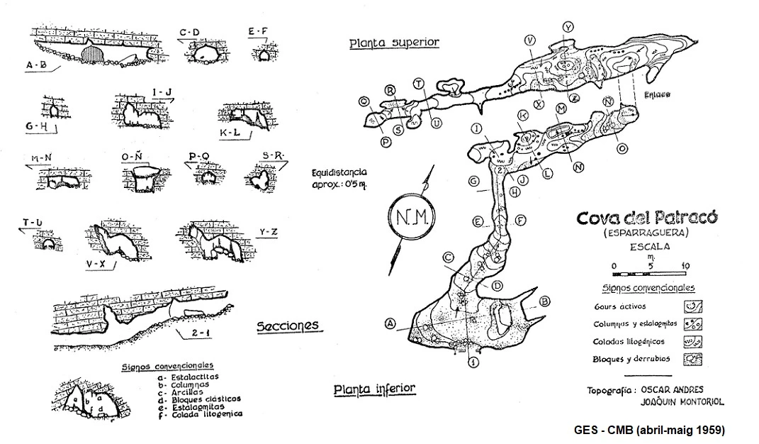 Topografia de PETRECÓ, COVA DEL (1 de 1)