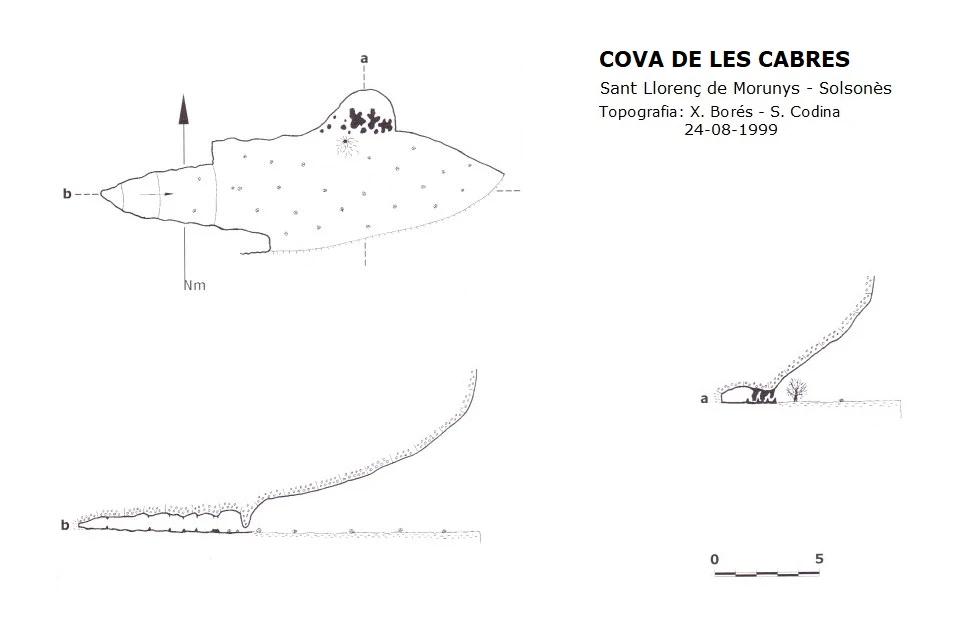 Topografia de CINGLE DE LORD, BALMES DEL (3 de 5)