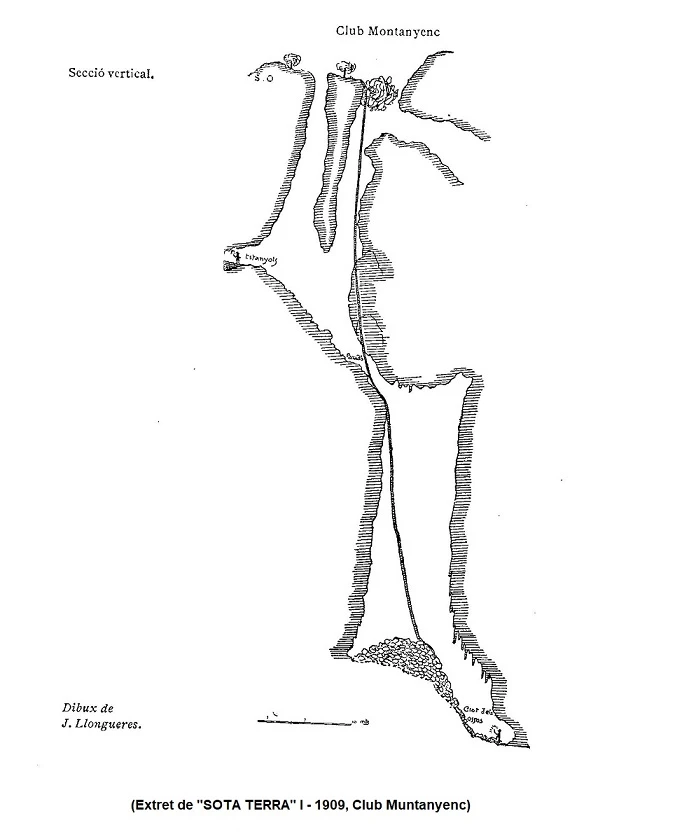 Topografía de AGULLES, POUETONS DE LES (5 de 5)