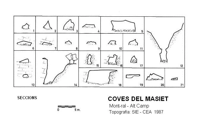 Topografía de MASIET, COVES DEL (1 de 1)