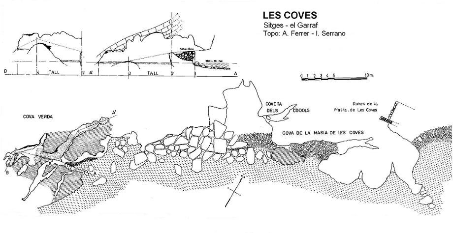 Survey of SITGES, COVES DE (1 of 1)