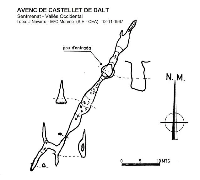 Topografía de CAN CASTELLET DE DALT, AVENC DE (2 de 2)