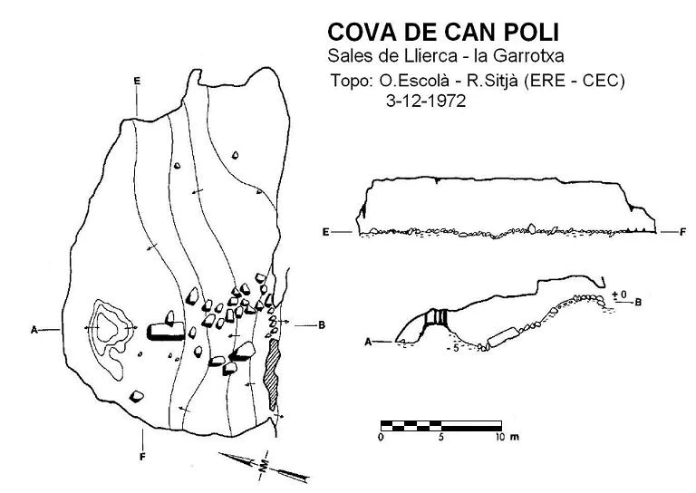 Topografia de CAN POLÍ, COVA DE (1 de 1)