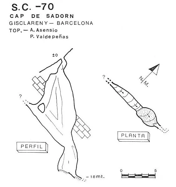 Topographie de SADORN, AVENC DE (1 sur 2)