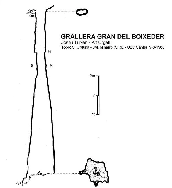 Topografía de BOIXEDER, GRALLERA GRAN DEL (1 de 1)