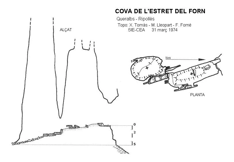 Survey of ESTRET DEL FORN, COVA DE L' (2 of 2)