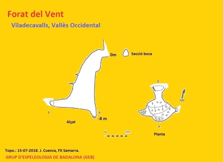 Survey of VENT, FORAT DEL (1 of 1)