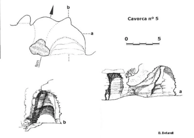 Topografia de CAVORQUES, LES (4 de 7)