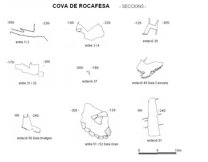 Topografía de ROCAFESA, COVA DE (1 de 3)