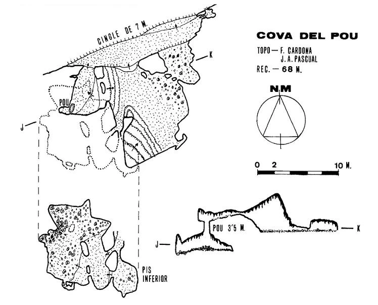 Topografia de POU, COVA DEL (1 de 2)