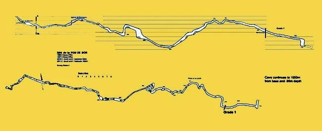 Topografia de FOU DE BOR, COVA DE LA (1 de 7)