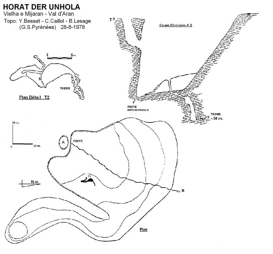 Topografia de UNHÒLA, HORAT DER (6 de 6)