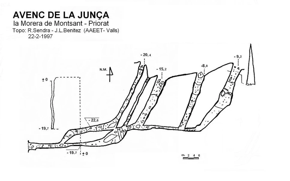 Topografia de JUNÇA, AVENC DE LA (1 de 2)