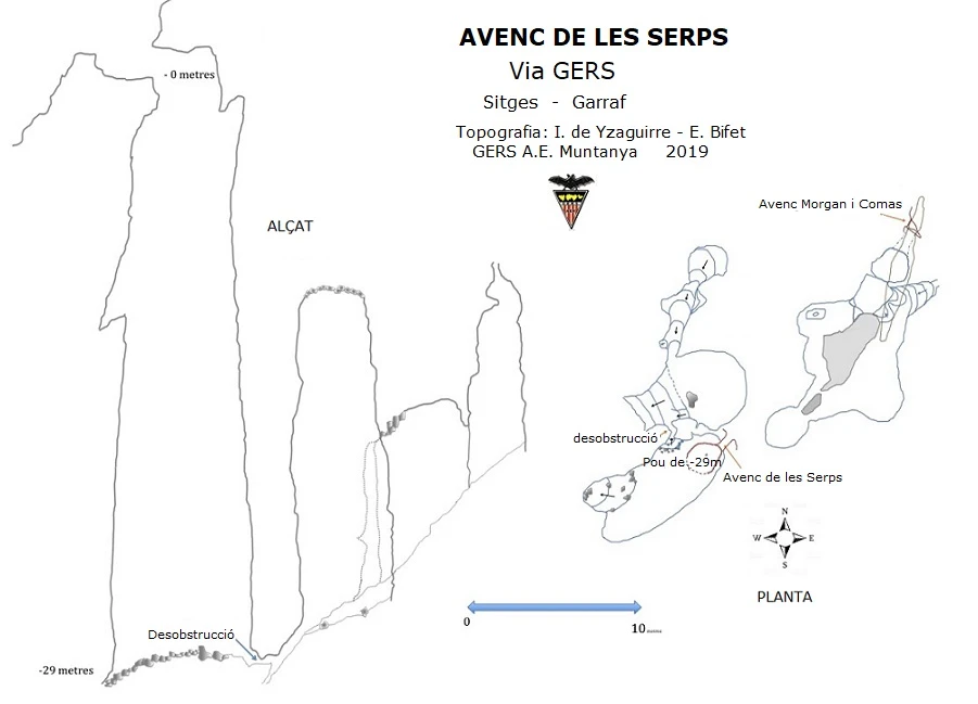 Topografia de SERPS, AVENC DE LES (1 de 1)