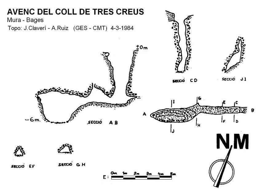 Survey of COLL DE TRES CREUS, AVENC DEL (1 of 1)